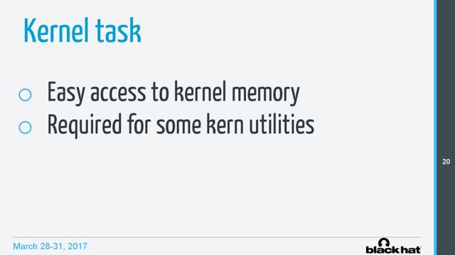 March 28-31, 2017
Kernel task
o  Easy access to kernel memory
o  Required for some kern utilities
13
14
15
16
17
18
19
20
21
22
23
24
