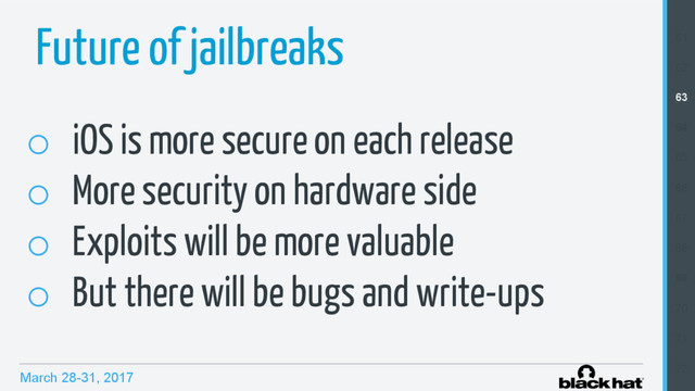 March 28-31, 2017
Future of jailbreaks
o  iOS is more secure on each release
o  More security on hardware side
o  Exploits will be more valuable
o  But there will be bugs and write-ups
61
62
63
64
65
66
67
68
69
70
71
72
