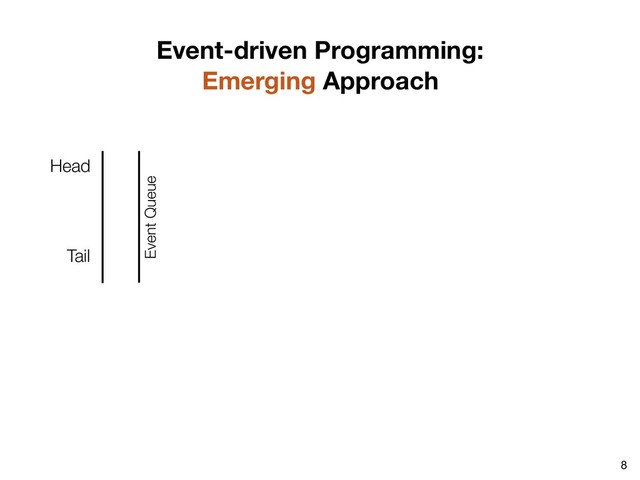 8
Event Queue
Head
Tail
Event-driven Programming:
Emerging Approach
