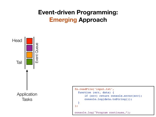8
Application 
Tasks
Event Queue
Head
Tail
fs.readFile(‘input.txt’, 
function (err, data) {
if (err) return console.error(err);
console.log(data.toString()); 
} 
);
console.log("Program continues…”);
Event-driven Programming:
Emerging Approach
