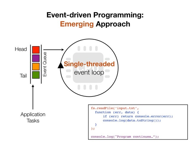 8
Single-threaded
event loop
Application 
Tasks
Event Queue
Head
Tail
fs.readFile(‘input.txt’, 
function (err, data) {
if (err) return console.error(err);
console.log(data.toString()); 
} 
);
console.log("Program continues…”);
Event-driven Programming:
Emerging Approach
