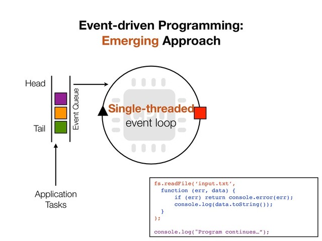 8
Single-threaded
event loop
Application 
Tasks
Event Queue
Head
Tail
fs.readFile(‘input.txt’, 
function (err, data) {
if (err) return console.error(err);
console.log(data.toString()); 
} 
);
console.log("Program continues…”);
Event-driven Programming:
Emerging Approach
