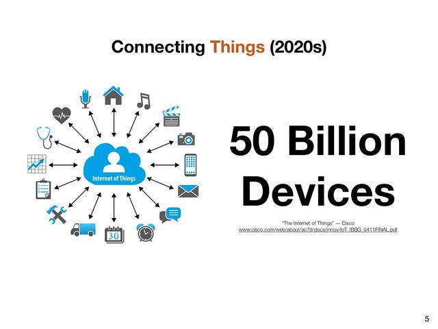 5
Connecting Things (2020s)
50 Billion
Devices
“The Internet of Things” — Cisco 
www.cisco.com/web/about/ac79/docs/innov/IoT_IBSG_0411FINAL.pdf
