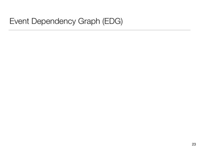 Event Dependency Graph (EDG)
23
