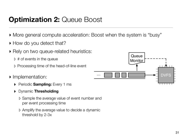 Optimization 2: Queue Boost
31
▸ More general compute acceleration: Boost when the system is “busy”
▸ How do you detect that?
▸ Rely on two queue-related heuristics:
▹ # of events in the queue
▹ Processing time of the head-of-line event
…
Queue
Monitor
DVFS
▸ Implementation:
▸ Periodic Sampling: Every 1 ms
▸ Dynamic Thresholding
▹ Sample the average value of event number and
per event processing time
▹ Amplify the average value to decide a dynamic
threshold by 2-3x
