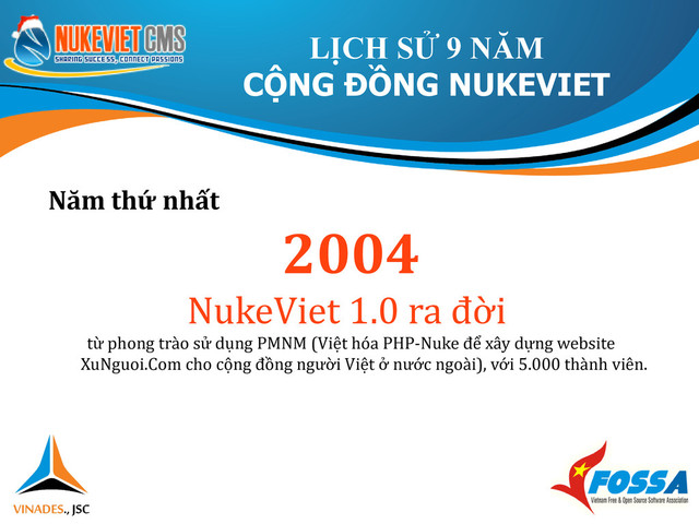 Năm thứ nhất
2004
NukeViet 1.0 ra đời
từ phong trào sử dụng PMNM (Việt hóa PHP-Nuke để xây dựng website
XuNguoi.Com cho cộng đồng người Việt ở nước ngoài), với 5.000 thành viên.
LỊCH SỬ 9 NĂM
CỘNG ĐỒNG NUKEVIET
