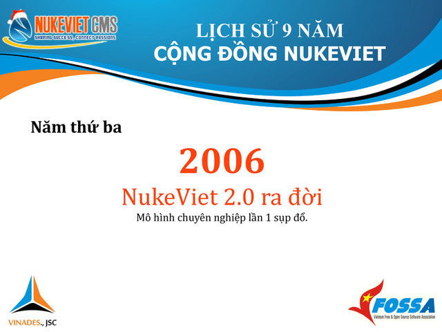 Năm thứ ba
2006
NukeViet 2.0 ra đời
Mô hình chuyên nghiệp lần 1 sụp đổ.
LỊCH SỬ 9 NĂM
CỘNG ĐỒNG NUKEVIET
