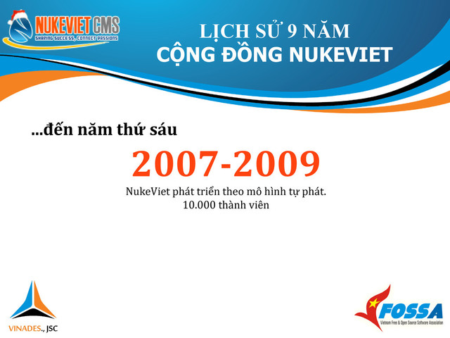 ...đến năm thứ sáu
2007-2009
NukeViet phát triển theo mô hình tự phát.
10.000 thành viên
LỊCH SỬ 9 NĂM
CỘNG ĐỒNG NUKEVIET
