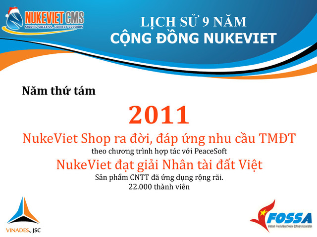 Năm thứ tám
2011
NukeViet Shop ra đời, đáp ứng nhu cầu TMĐT
theo chương trình hợp tác với PeaceSoft
NukeViet đạt giải Nhân tài đất Việt
Sản phẩm CNTT đã ứng dụng rộng rãi.
22.000 thành viên
LỊCH SỬ 9 NĂM
CỘNG ĐỒNG NUKEVIET
