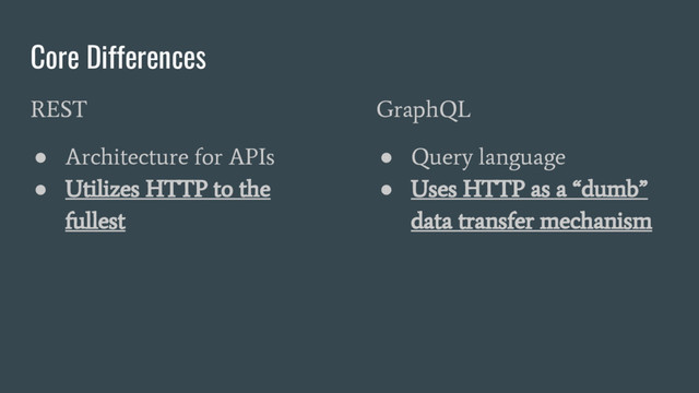 Core Differences
REST
●
Architecture for APIs
●
Utilizes HTTP to the
fullest
GraphQL
●
Query language
●
Uses HTTP as a “dumb”
data transfer mechanism
