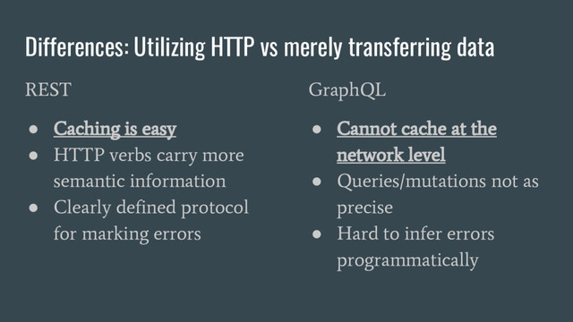 Differences: Utilizing HTTP vs merely transferring data
REST
●
Caching is easy
●
HTTP verbs carry more
semantic information
●
Clearly defined protocol
for marking errors
GraphQL
●
Cannot cache at the
network level
●
Queries/mutations not as
precise
●
Hard to infer errors
programmatically
