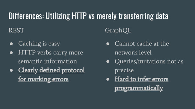 Differences: Utilizing HTTP vs merely transferring data
REST
●
Caching is easy
●
HTTP verbs carry more
semantic information
●
Clearly defined protocol
for marking errors
GraphQL
●
Cannot cache at the
network level
●
Queries/mutations not as
precise
●
Hard to infer errors
programmatically
