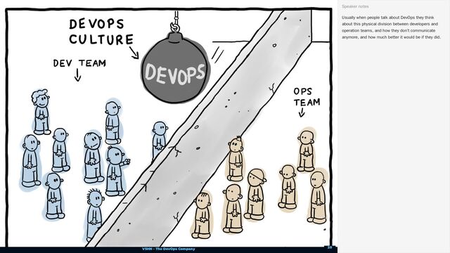 VSHN – The DevOps Company
Usually when people talk about DevOps they think
about this physical division between developers and
operation teams, and how they don’t communicate
anymore, and how much better it would be if they did.
Speaker notes
20
