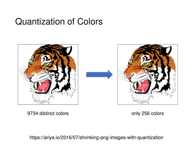 Quantization of Colors
https://ariya.io/2016/07/shrinking-png-images-with-quantization
9734 distinct colors only 256 colors

