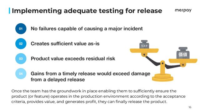 16
Implementing adequate testing for release
No failures capable of causing a major incident
01
Creates suﬃcient value as-is
02
Product value exceeds residual risk
03
Gains from a timely release would exceed damage
from a delayed release
04
Once the team has the groundwork in place enabling them to sufﬁciently ensure the
product (or feature) operates in the production environment according to the acceptance
criteria, provides value, and generates proﬁt, they can ﬁnally release the product.
