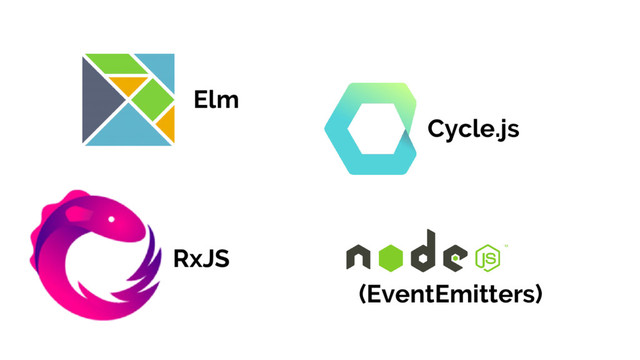 RxJS
Elm
Cycle.js
(EventEmitters)
