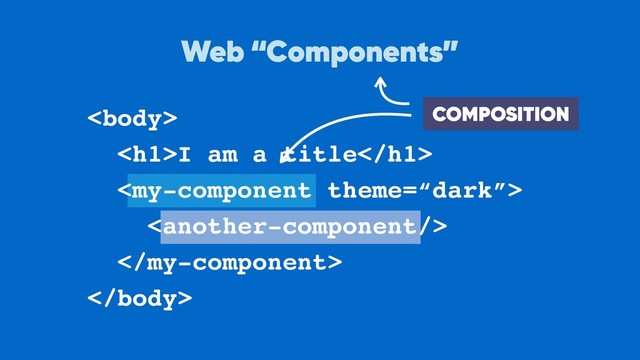
<h1>I am a title</h1>




Web “Components”
COMPOSITION
