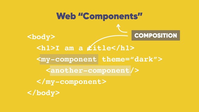 Web “Components”
COMPOSITION

<h1>I am a title</h1>




