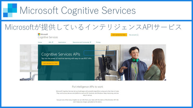 Microsoft Cognitive Services
Microsoftが提供しているインテリジェンスAPIサービス
