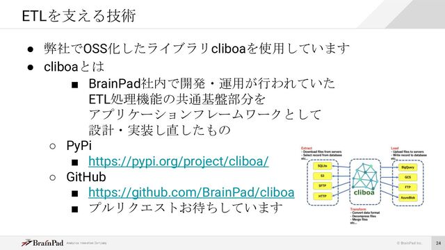 © BrainPad Inc. 24
● 弊社でOSS化したライブラリcliboaを使用しています
● cliboaとは
■ BrainPad社内で開発・運用が行われていた
ETL処理機能の共通基盤部分を
アプリケーションフレームワークとして
設計・実装し直したもの
○ PyPi
■ https://pypi.org/project/cliboa/
○ GitHub
■ https://github.com/BrainPad/cliboa
■ プルリクエストお待ちしています
ETLを支える技術
