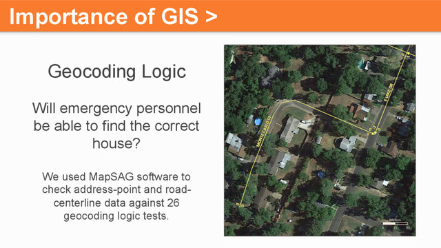Importance of GIS >
Geocoding Logic
Will emergency personnel
be able to find the correct
house?
We used MapSAG software to
check address-point and road-
centerline data against 26
geocoding logic tests.
