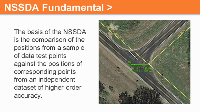 NSSDA Fundamental >
The basis of the NSSDA
is the comparison of the
positions from a sample
of data test points
against the positions of
corresponding points
from an independent
dataset of higher-order
accuracy.
