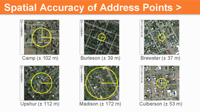 Upshur (± 112 m)
Spatial Accuracy of Address Points >
Camp (± 102 m) Brewster (± 37 m)
Burleson (± 39 m)
Culberson (± 53 m)
Madison (± 172 m)
D
r
i
v
e
w
a
y
D
r
i
v
e
w
a
y
D
r
i
v
e
w
a
y
D
r
i
v
e
w
a
y
S
t
r
u
c
t
u
r
e
S
t
r
u
c
t
u
r
e
