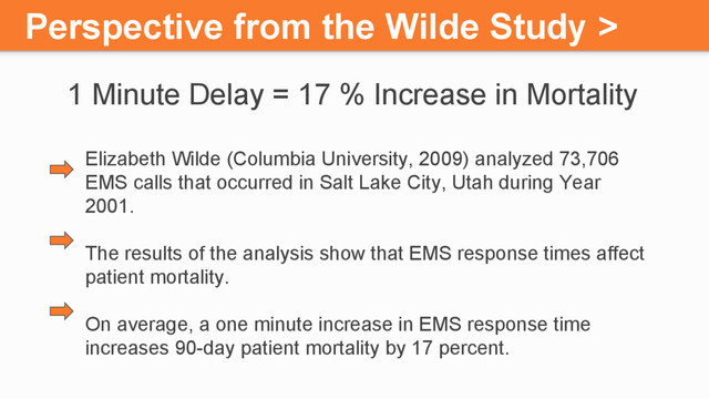 Perspective from the Wilde Study >
1 Minute Delay = 17 % Increase in Mortality
Elizabeth Wilde (Columbia University, 2009) analyzed 73,706
EMS calls that occurred in Salt Lake City, Utah during Year
2001.
The results of the analysis show that EMS response times affect
patient mortality.
On average, a one minute increase in EMS response time
increases 90-day patient mortality by 17 percent.
