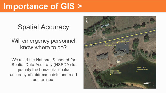 Importance of GIS >
Spatial Accuracy
Will emergency personnel
know where to go?
We used the National Standard for
Spatial Data Accuracy (NSSDA) to
quantify the horizontal spatial
accuracy of address points and road
centerlines.
