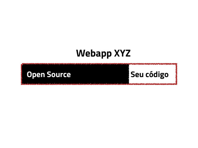Open Source Seu código
Webapp XYZ
