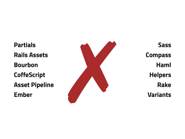 Partials
Rails Assets
Bourbon
CoffeScript
Asset Pipeline
Ember
Sass
Compass
Haml
Helpers
Rake
Variants
✗
