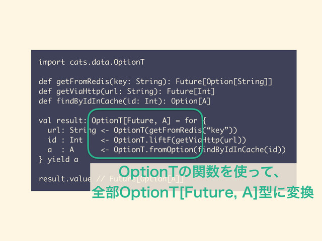 import cats.data.OptionT
def getFromRedis(key: String): Future[Option[String]]
def getViaHttp(url: String): Future[Int]
def findByIdInCache(id: Int): Option[A]
val result: OptionT[Future, A] = for {
url: String <- OptionT(getFromRedis(“key”))
id : Int <- OptionT.liftF(getViaHttp(url))
a : A <- OptionT.fromOption(findByIdInCache(id))
} yield a
result.value // Future[Option[A]]
0QUJPO5ͷؔ਺Λ࢖ͬͯɺ 
શ෦0QUJPO5<'VUVSF">ܕʹม׵
