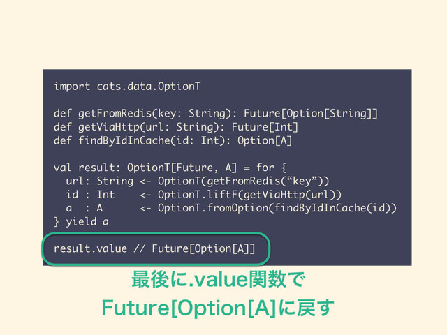 import cats.data.OptionT
def getFromRedis(key: String): Future[Option[String]]
def getViaHttp(url: String): Future[Int]
def findByIdInCache(id: Int): Option[A]
val result: OptionT[Future, A] = for {
url: String <- OptionT(getFromRedis(“key”))
id : Int <- OptionT.liftF(getViaHttp(url))
a : A <- OptionT.fromOption(findByIdInCache(id))
} yield a
result.value // Future[Option[A]]
࠷ޙʹWBMVFؔ਺Ͱ 
'VUVSF<0QUJPO<">ʹ໭͢
