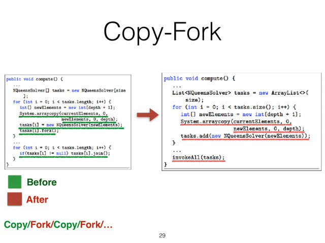 29
After
Before
Copy-Fork
Copy/Fork/Copy/Fork/…
