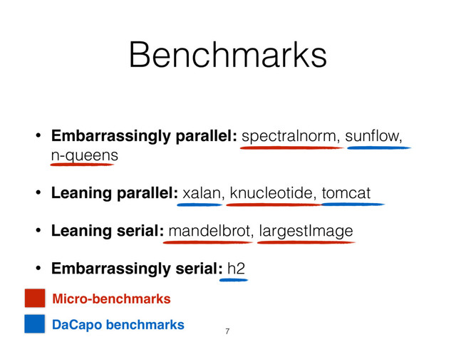 7
• Embarrassingly parallel: spectralnorm, sunﬂow,
n-queens
• Leaning parallel: xalan, knucleotide, tomcat
• Leaning serial: mandelbrot, largestImage
• Embarrassingly serial: h2
Benchmarks
Micro-benchmarks
DaCapo benchmarks
