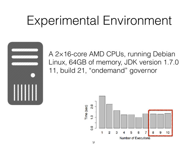 9
Experimental Environment
A 2×16-core AMD CPUs, running Debian
Linux, 64GB of memory, JDK version 1.7.0
11, build 21, “ondemand” governor
