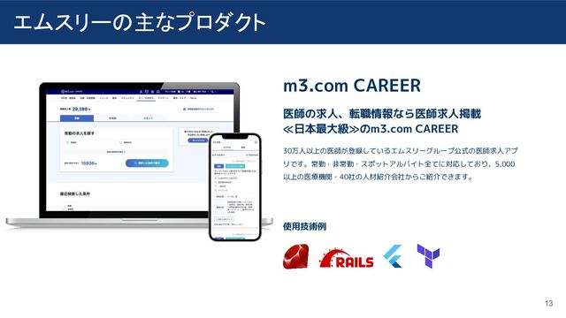 エムスリーの主なプロダクト
医師の求人、転職情報なら医師求人掲載
≪日本最大級≫のm3.com CAREER
30万人以上の医師が登録しているエムスリーグループ公式の医師求人アプ
リです。常勤・非常勤・スポットアルバイト全てに対応しており、5,000
以上の医療機関・40社の人材紹介会社からご紹介できます。
m3.com CAREER
使用技術例
13
