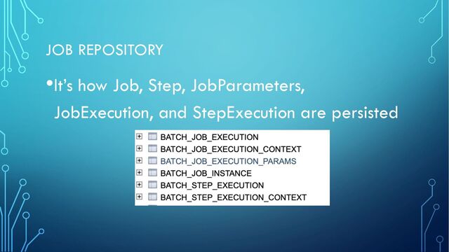 JOB REPOSITORY
•It’s how Job, Step, JobParameters,
JobExecution, and StepExecution are persisted

