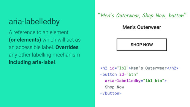 aria-labelledby
A reference to an element
(or elements) which will act as
an accessible label. Overrides
any other labelling mechanism
including aria-label.
“Men’s Outerwear, Shop Now, button”
<h2>Men's Outerwear</h2>

Shop Now

