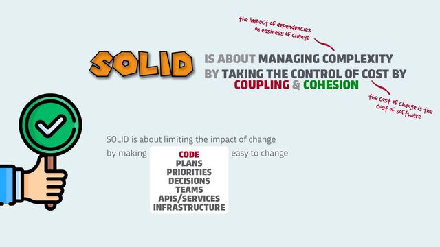 IS ABOUT MANAGING COMPLEXITY
BY TAKING THE CONTROL OF COST BY
COUPLING & COHESION
SOLID
SOLID is about limiting the impact of change
by making easy to change
the cost of change is the
cost of software
the impact of dependencies
on easiness of change
CODE
PLANS
PRIORITIES
DECISIONS
TEAMS
APIS/SERVICES
INFRASTRUCTURE
