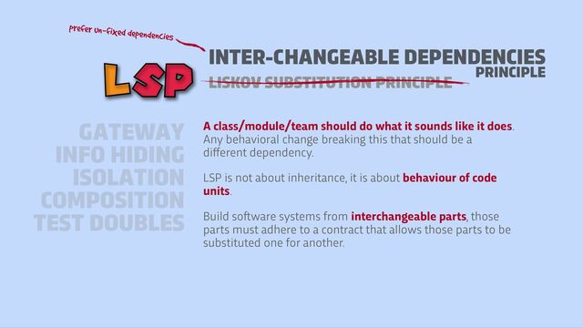 A class/module/team should do what it sounds like it does.
Any behavioral change breaking this that should be a
di
ff
erent dependency.
LSP is not about inheritance, it is about behaviour of code
units.
Build so
ft
ware systems from interchangeable parts, those
parts must adhere to a contract that allows those parts to be
substituted one for another.
LISKOV SUBSTITUTION PRINCIPLE
LSP
GATEWAY
INFO HIDING
ISOLATION
COMPOSITION
TEST DOUBLES
INTER-CHANGEABLE DEPENDENCIES
PRINCIPLE
prefer un-fixed dependencies
