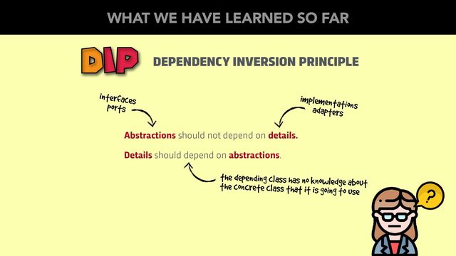 DEPENDENCY INVERSION PRINCIPLE
DIP
Abstractions should not depend on details.
Details should depend on abstractions.
interfaces
ports
implementations
adapters
the depending class has no knowledge about
the concrete class that it is going to use
WHAT WE HAVE LEARNED SO FAR
