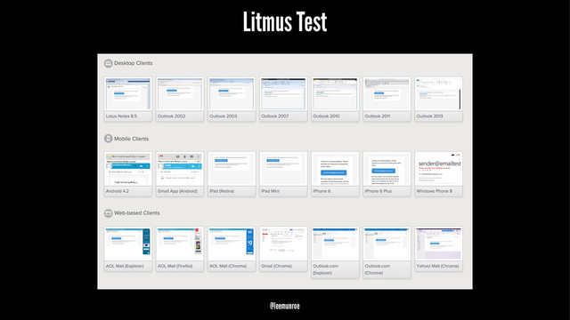 Litmus Test
@leemunroe
