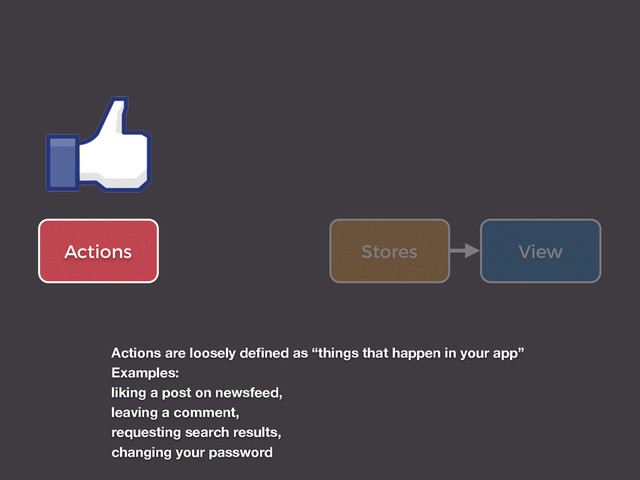 Actions View
Stores
Actions are loosely deﬁned as “things that happen in your app”
Examples:
liking a post on newsfeed,
leaving a comment,
requesting search results,
changing your password
