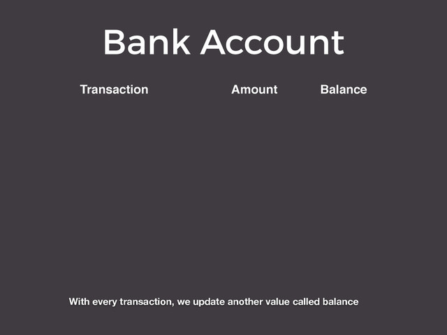 Bank Account
Transaction Amount Balance
With every transaction, we update another value called balance
