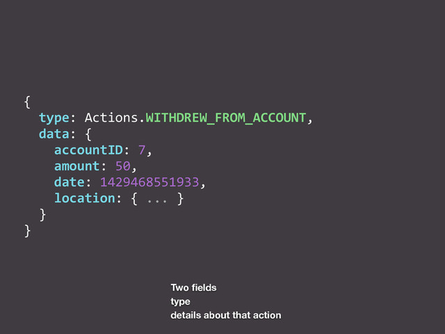 {	  
	  	  type:	  Actions.WITHDREW_FROM_ACCOUNT,	  
	  	  data:	  {	  
	  	  	  	  accountID:	  7,	  
	  	  	  	  amount:	  50,	  
	  	  	  	  date:	  1429468551933,	  
	  	  	  	  location:	  {	  ...	  }	  
	  	  }	  
}
Two ﬁelds
type
details about that action

