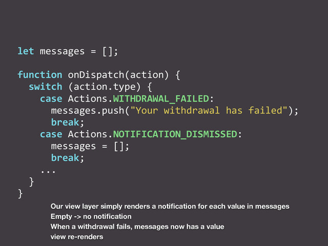 let	  messages	  =	  [];	  
function	  onDispatch(action)	  {	  
	  	  switch	  (action.type)	  {	  
	  	  	  	  case	  Actions.WITHDRAWAL_FAILED:	  
	  	  	  	  	  	  messages.push("Your	  withdrawal	  has	  failed");	  
	  	  	  	  	  	  break;	  
	  	  	  	  case	  Actions.NOTIFICATION_DISMISSED:	  
	  	  	  	  	  	  messages	  =	  [];	  
	  	  	  	  	  	  break;	  
	  	  	  	  ...	  
	  	  }	  
}
Our view layer simply renders a notiﬁcation for each value in messages
Empty -> no notiﬁcation
When a withdrawal fails, messages now has a value
view re-renders
