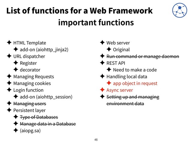 List of functions for a Web Framework
important functions
✦ HTML Template
✦ add-on (aiohttp_jinja2)
✦ URL dispatcher
✦ Register
✦ decorator
✦ Managing Requests
✦ Managing cookies
✦ Login function
✦ add-on (aiohttp_session)
✦ Managing users
✦ Persistent layer
✦ Type of Databases
✦ Manage data in a Database
✦ (aiopg.sa)
✦ Web server
✦ Original
✦ Run command or manage daemon
✦ REST API
✦ Need to make a code
✦ Handling local data
✦ app object in request
✦ Async server
✦ Setting up and managing
environment data
!46
