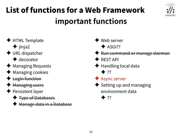 List of functions for a Web Framework
important functions
✦ HTML Template
✦ jinja2
✦ URL dispatcher
✦ decorator
✦ Managing Requests
✦ Managing cookies
✦ Login function
✦ Managing users
✦ Persistent layer
✦ Type of Databases
✦ Manage data in a Database
✦ Web server
✦ ASGI??
✦ Run command or manage daemon
✦ REST API
✦ Handling local data
✦ ??
✦ Async server
✦ Setting up and managing
environment data
✦ ??
!55

