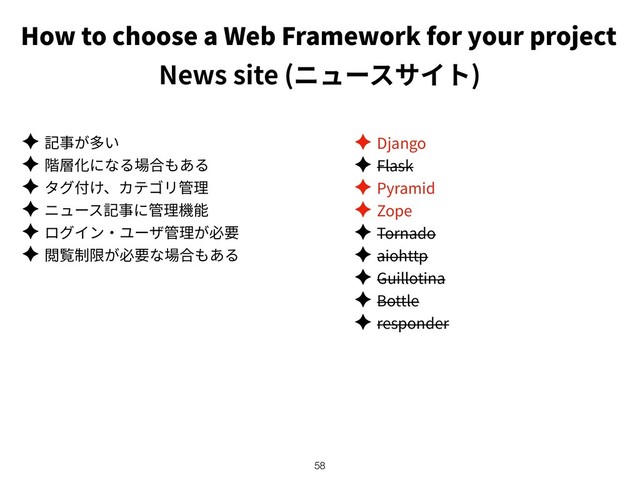 How to choose a Web Framework for your project
News site ( )
✦
✦
✦
✦
✦
✦
!58
✦ Django
✦ Flask
✦ Pyramid
✦ Zope
✦ Tornado
✦ aiohttp
✦ Guillotina
✦ Bottle
✦ responder
